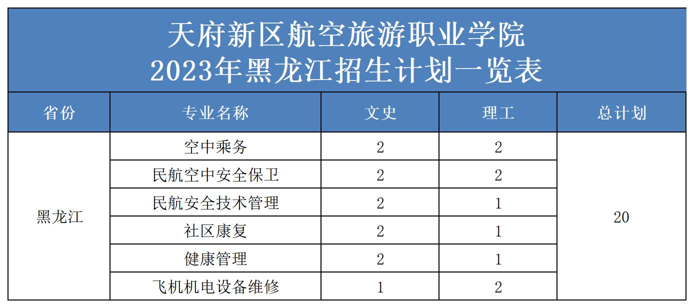 2023年省外招生計(jì)劃表（更新）(2)_黑龍江.jpg