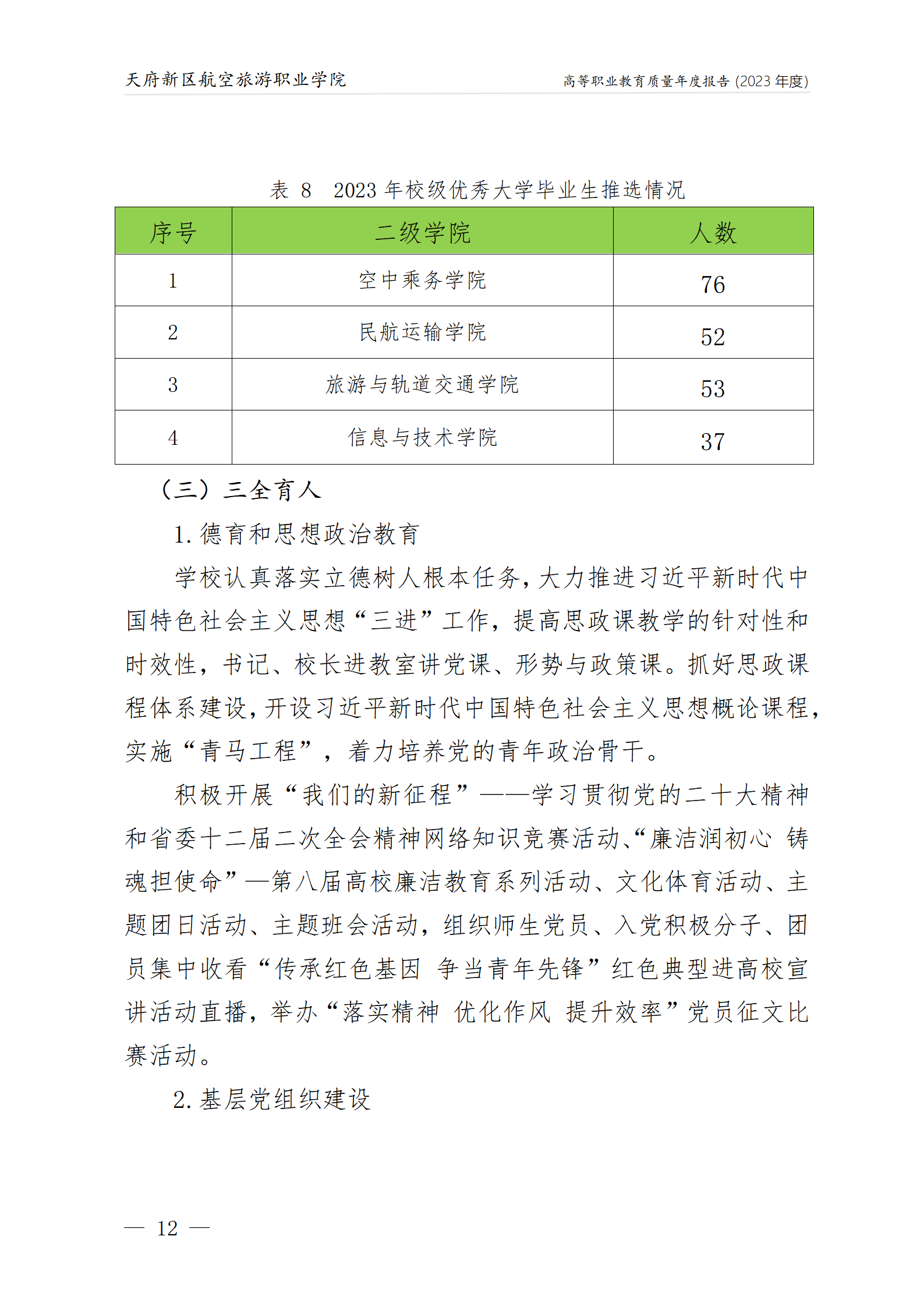 天府新區(qū)航空旅游職業(yè)學(xué)院2023年度職業(yè)教育質(zhì)量年報1230（網(wǎng)站版）_16.png